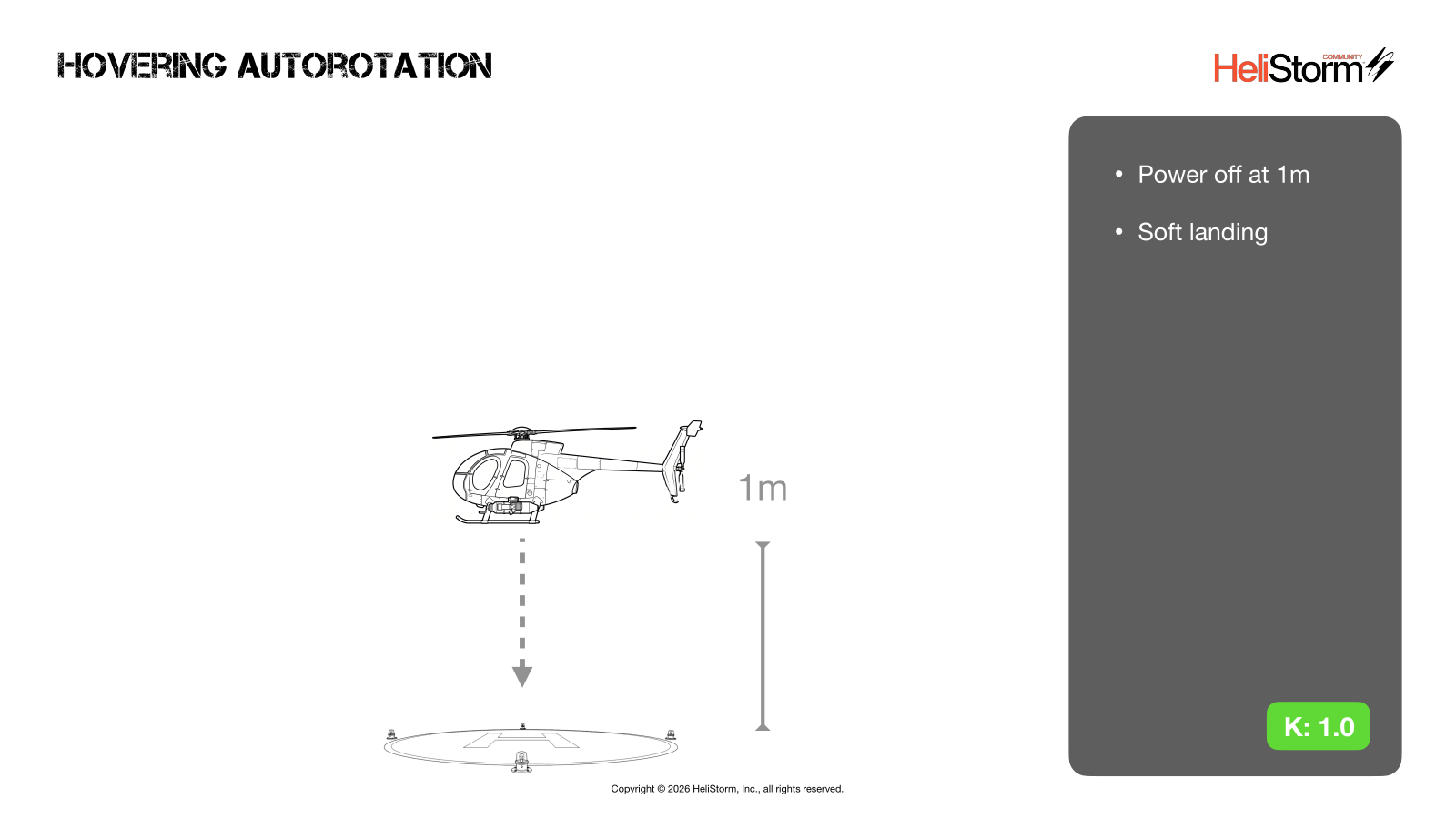 Hovering Autorotation diagram