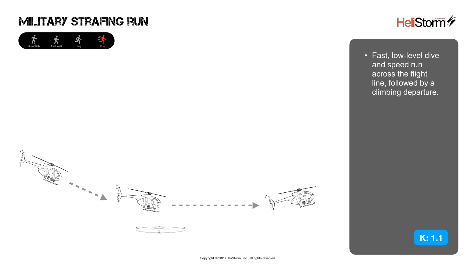 Military Strafing Run diagram