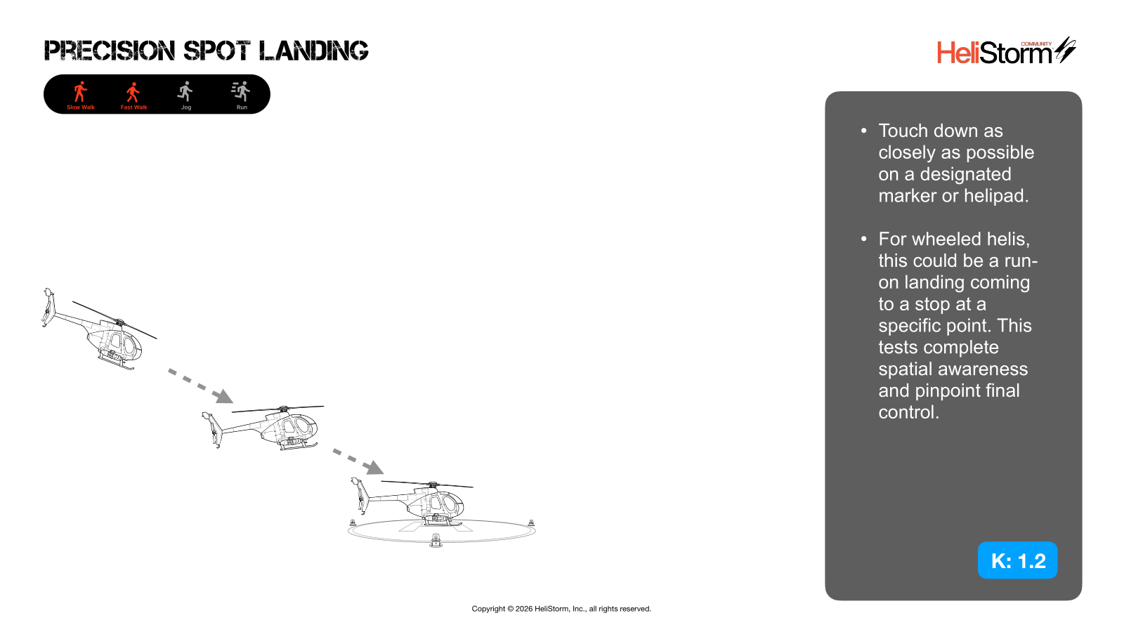 Precision Spot Landing diagram