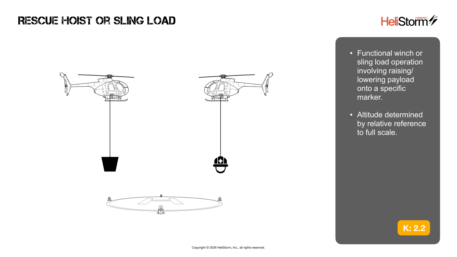 Rescue Hoist or Sling Load diagram